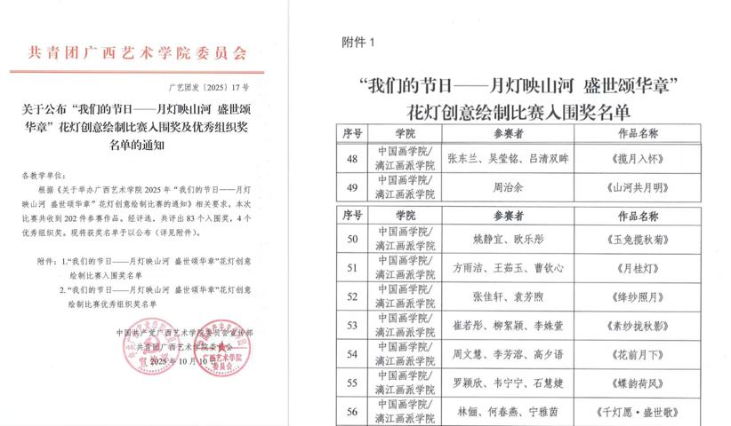 喜报｜我院在“我们的节日——月灯映山河 盛世颂华章”花灯创意绘制比赛中斩获佳绩！